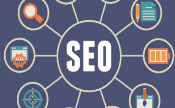 網(wǎng)絡營銷策略怎么制定?分享內(nèi)容營銷等實操方法